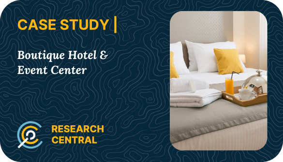 Case Study - Boutique Hotel & Event Center in the Hudson Valley